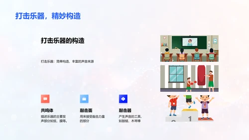 乐器分类与发声PPT模板