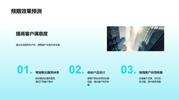 家居行业季度展望