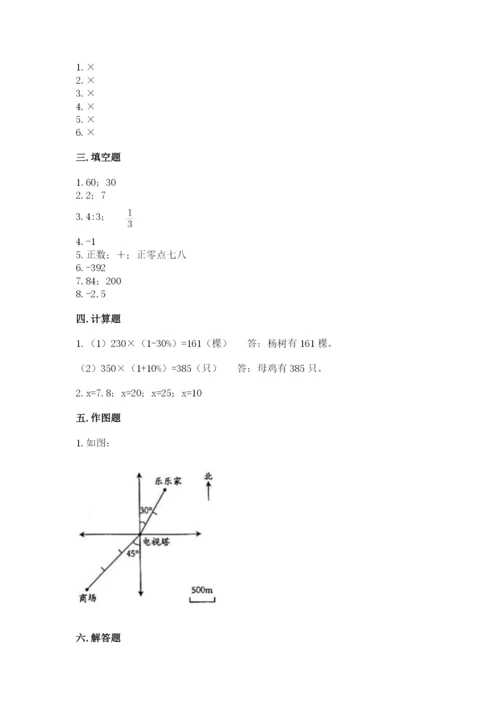 太原市阳曲县六年级下册数学期末测试卷及答案一套.docx