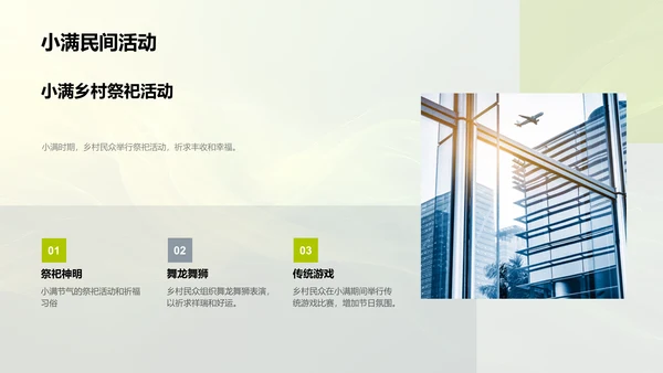 小满节气解读PPT模板