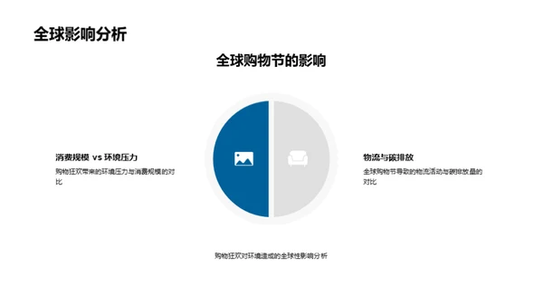 绿意双十一，环保先行