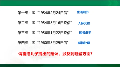 第三单元名著导读《傅雷家书》选择性阅读课件