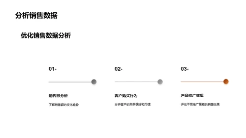 劳动节家庭服务赢销秘籍