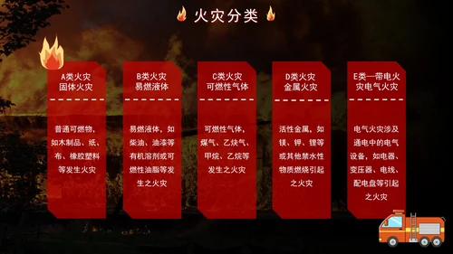 红色实景消防安全及应急演练教育PPT模板