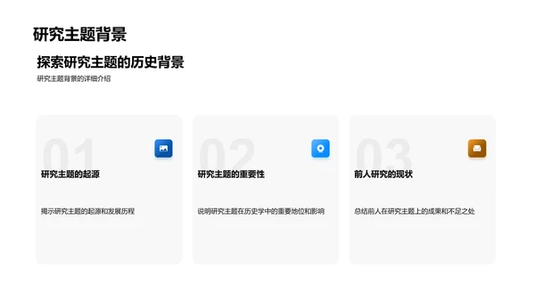 历史研究新方法PPT模板