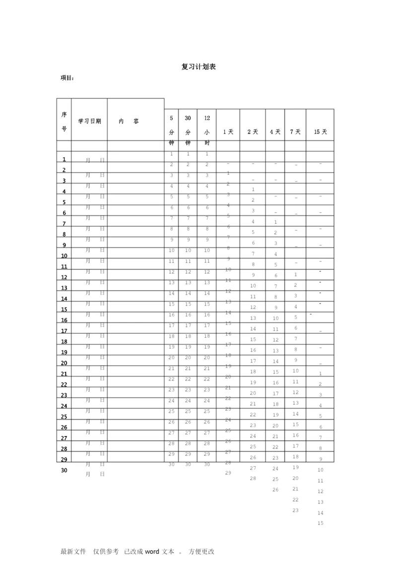 艾宾浩斯遗忘曲线背单词表格(打印方便)精选..docx