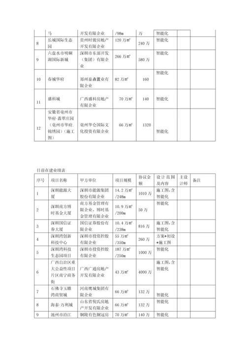 宝能科技园智能化技术标书.docx