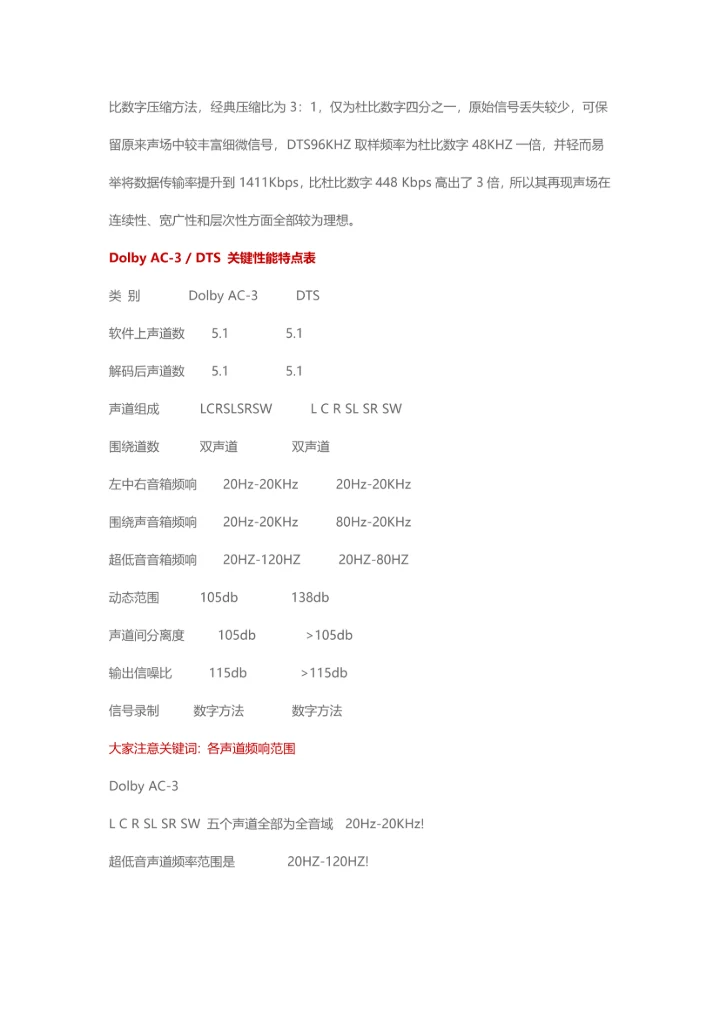 家庭影院调试流程概述模板.docx