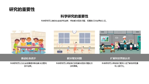 科研之旅揭秘