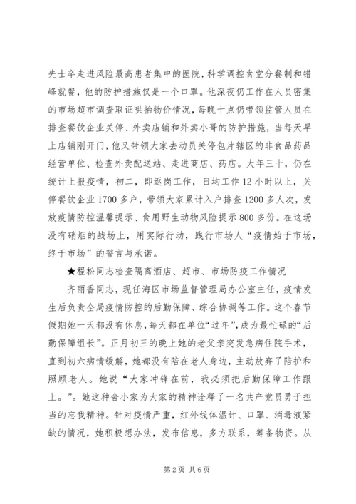 市场监管党员干部新型冠状病毒疫情防控先进事迹 (2).docx