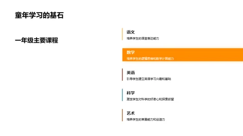 一年级新生适应指南