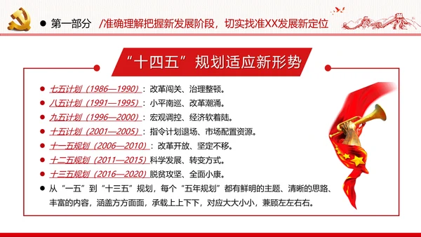 十四五规划建议党政党建党课支部团委学习模板