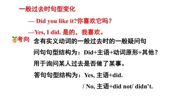 Unit2 Last weekend 句型语法-2022-2023学年六年级下册寒假自学课件(共53