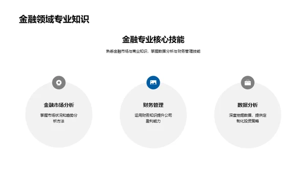 金融行业深度解析