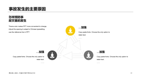 黄色创意安全生产管理知识培训课件PPT模板