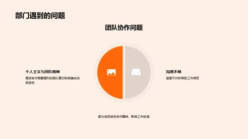 化学研发年终总结