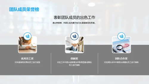 人力资源战略盘点