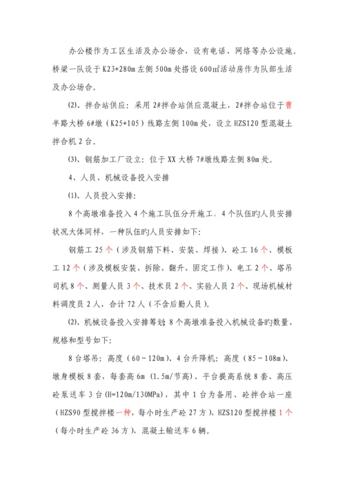 大桥空心薄壁高墩专项综合施工专题方案.docx