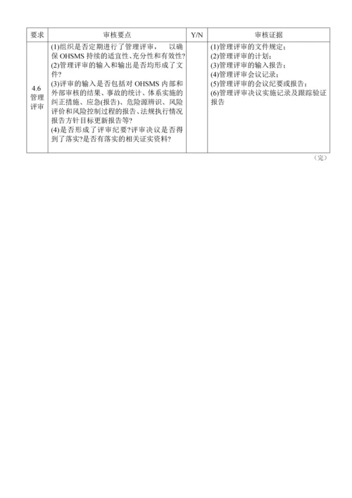 职业健康管理体系审核清单.docx