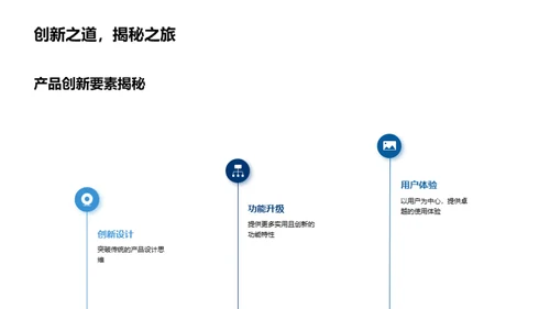 深度解读医疗产品