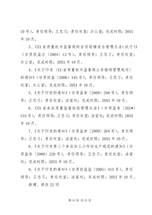 党委群众路线教育实践活动制度建设计划.docx