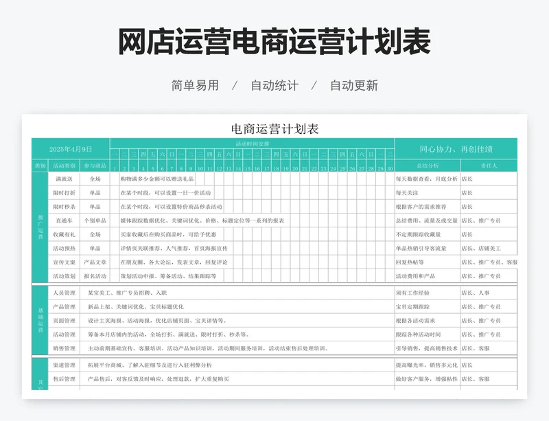 网店运营电商运营计划表