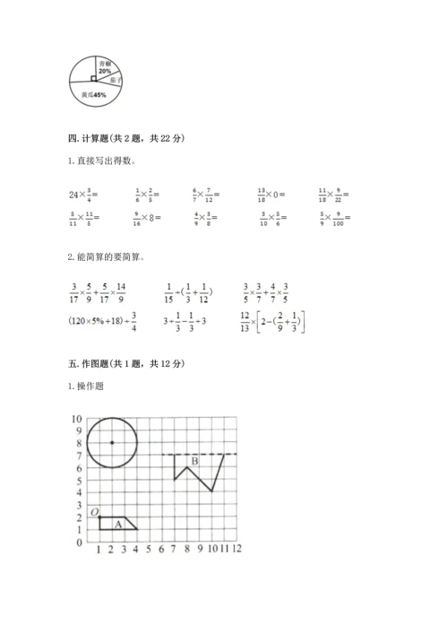 小学六年级上册数学期末测试卷（综合题）word版.docx