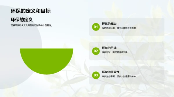 环保生活：人人有责