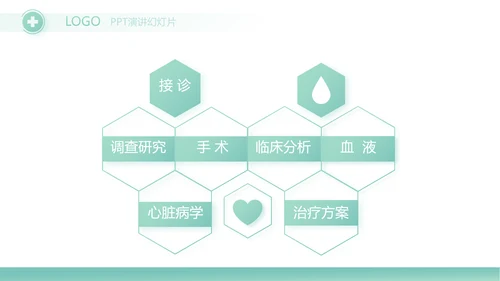 蓝色简约医院科主任述职报告动态PPT