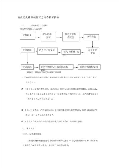 室内消火栓系统施工方案一