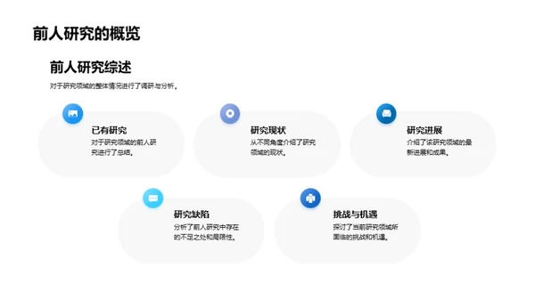 科技难关的攻克之路