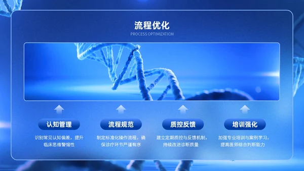 蓝色简约风医疗行业病例分析临床诊断实践探索PPT模板