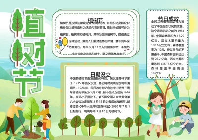 3.12植树节word小报
