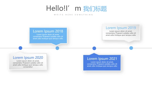 医院药房管理动态PPT