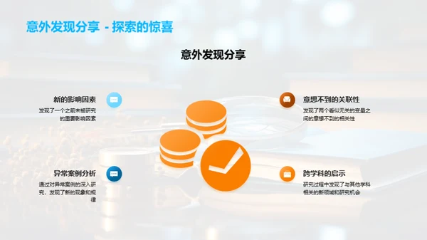 深度解析教育学研究