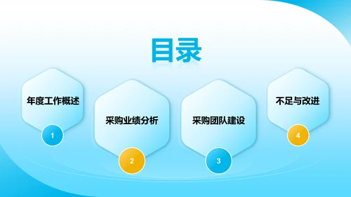 蓝色3D风采购部部门年终总结PPT模板