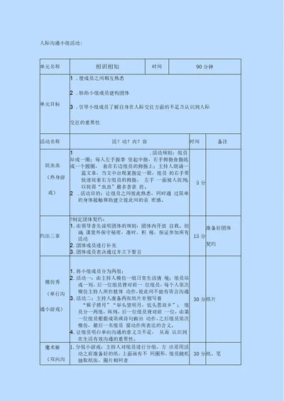 非常有用的人际沟通小组活动方案