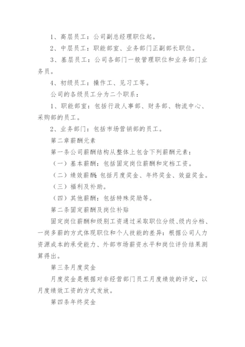 传媒公司薪酬管理制度.docx