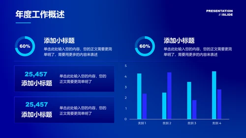 蓝色渐变科技风格通用演示PPT模板
