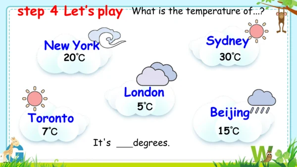 Unit 3  Weather Part B  Let’s talk & read &write 课