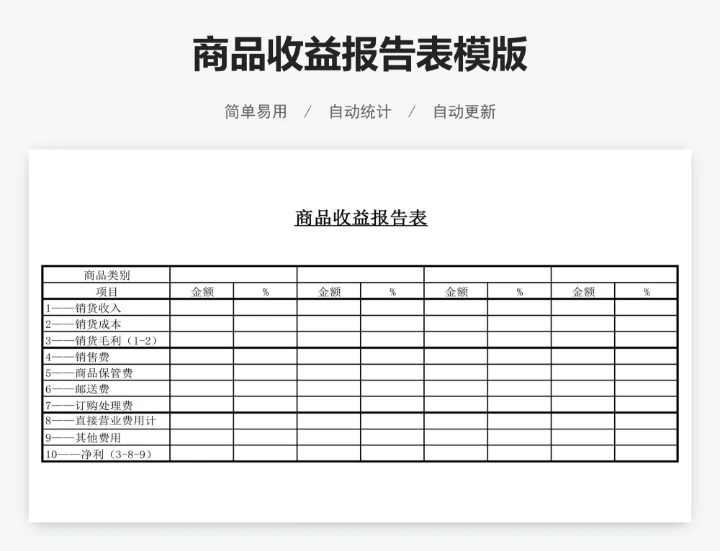 商品收益报告表模版