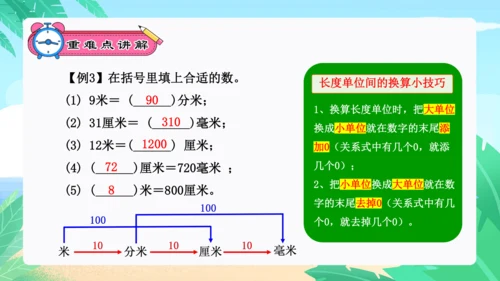 专题06：测量（复习课件）-2023-2024三年级数学上册期末核心考点集训（人教版）(共26张PP