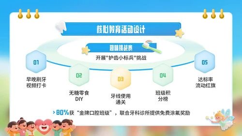 蓝色卡通风爱牙日口学校健康教育宣传PPT模板