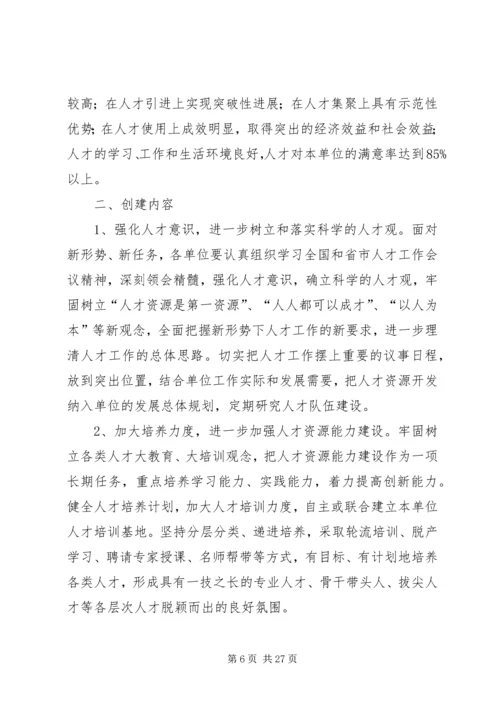 人才工作示范点创建意见.docx