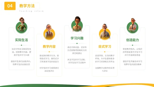 绿色小清新教学通用PPT模板