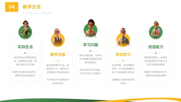 绿色小清新教学通用PPT模板