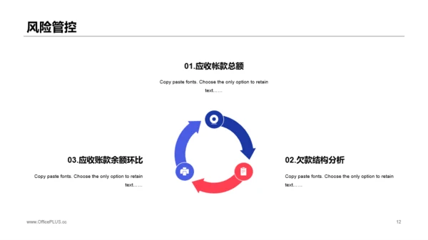 蓝色商务公司年度预算及经营分析工作总结PPT模板