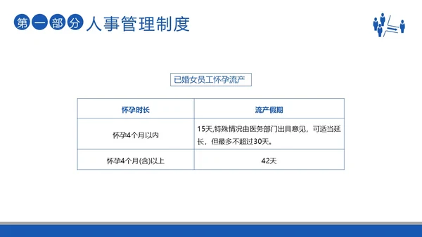 员工入职培训员工手册员工行为规范商务培训PPT课件企业入职培训