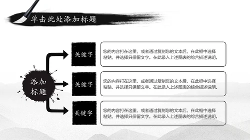 水墨中国风古筝文化PPT模板
