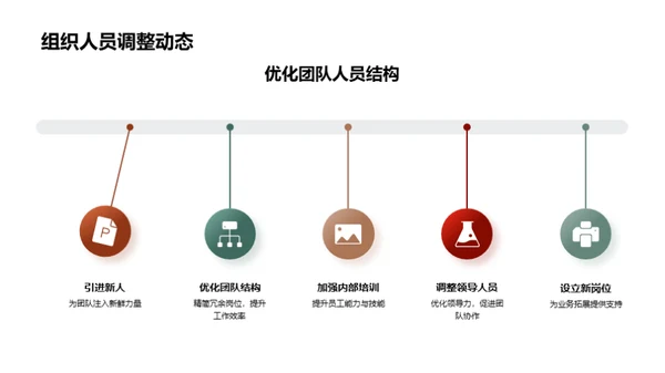 律师事务所年度回顾